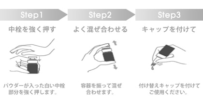 使用法説明図